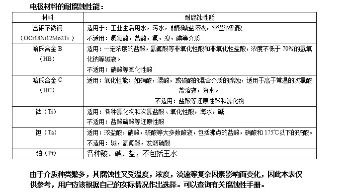 一体式电磁91视频福利社区(图1)