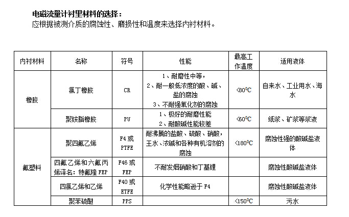 一体式电磁91视频福利社区(图2)