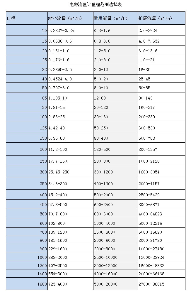 一体式电磁91视频福利社区(图3)